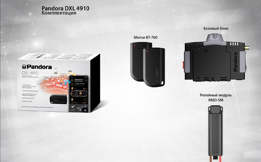 Долгожданная новинка – охранно-телеметрическая система премиум-класса Pandora DXL 4910 – поступает в продажу