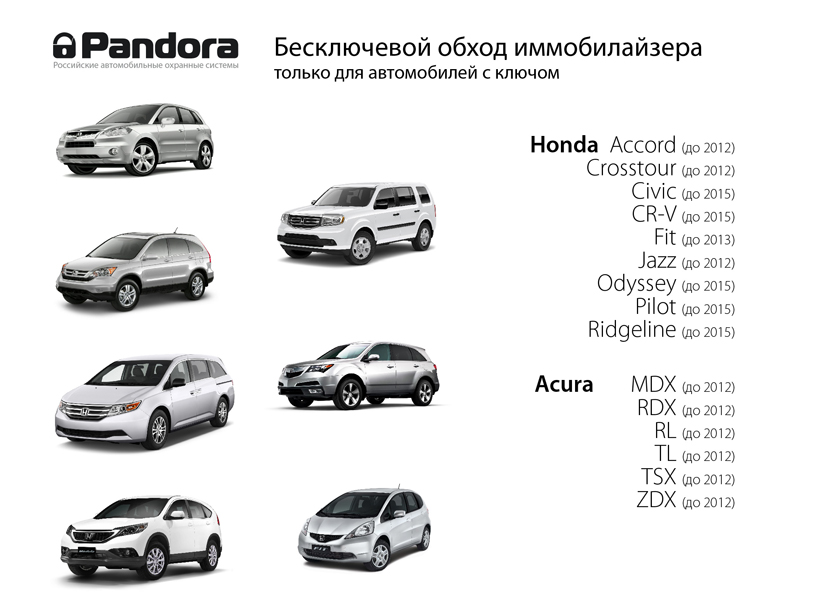 Бесключевой автозапуск Pandora для Honda/Acura
